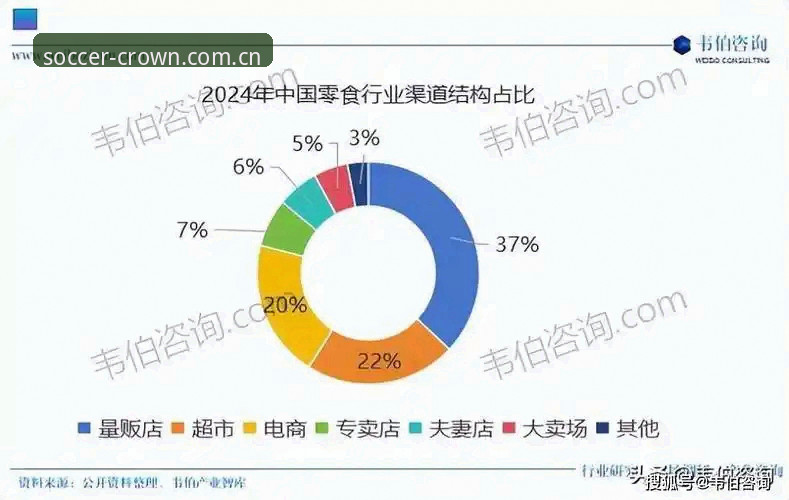 皇冠登录地址 皇冠现金足球平台入口深度评测:2025年登录体验与趋势分析