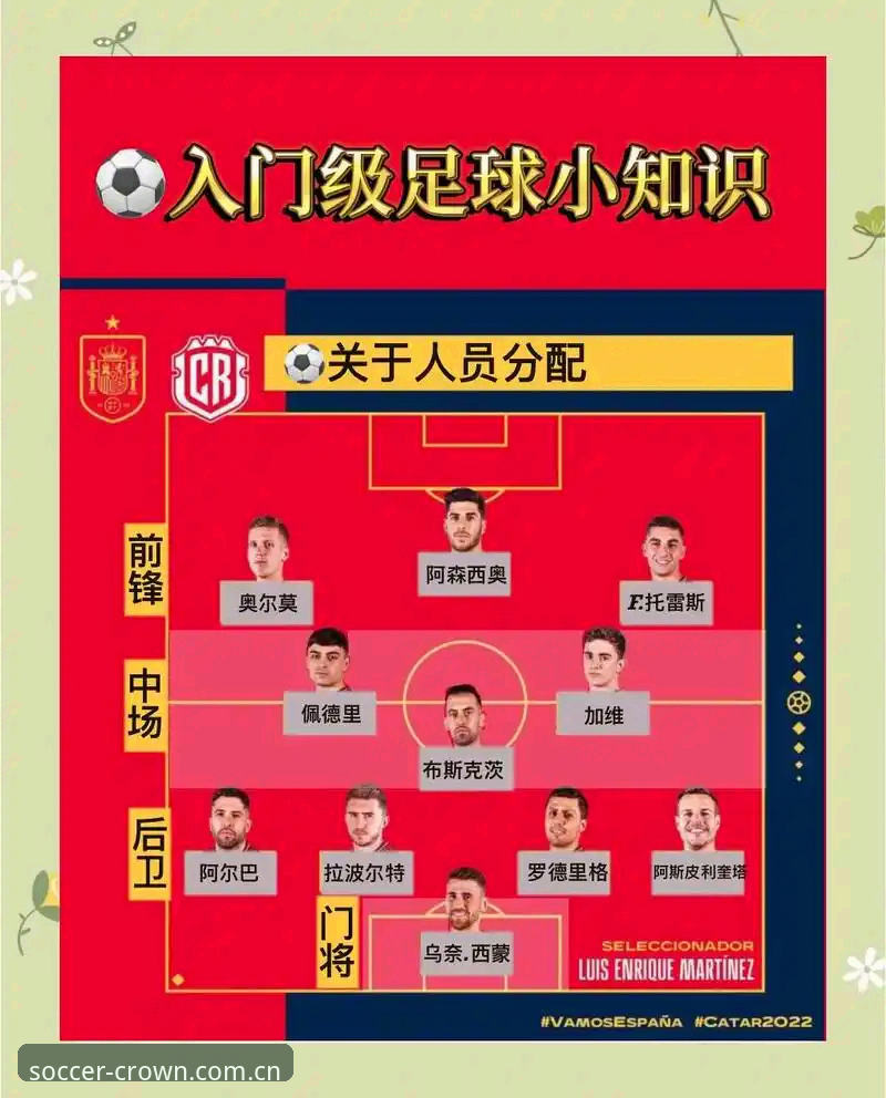 皇冠官网地址手机版 德国队世界杯大名单解读:诺伊尔回归与新人入选的实用观赛指南