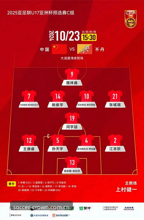 最新皇冠平台优化 3大看点解析:U17世界杯抽签结果出炉,中国足球新世代迎来突破机遇
